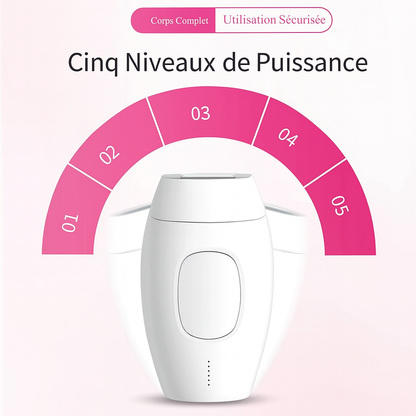 Épilation définitive à domicile, sans douleur