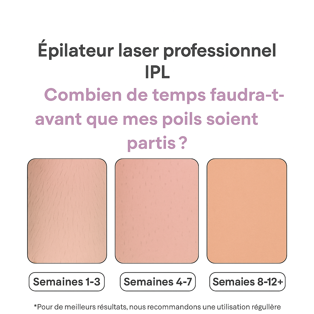 Épilation définitive à domicile, sans douleur